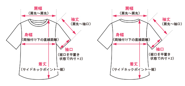 サイズガイド サイズガイド
