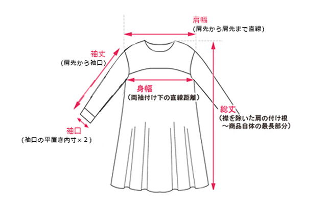 サイズガイド サイズガイド